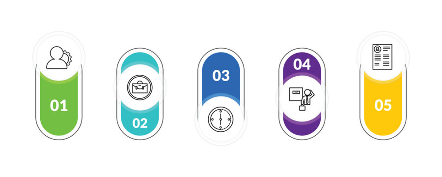 outline human resources icons set - administrator, job, exit interview, curriculum vitae. editable vector for web and mobile ui