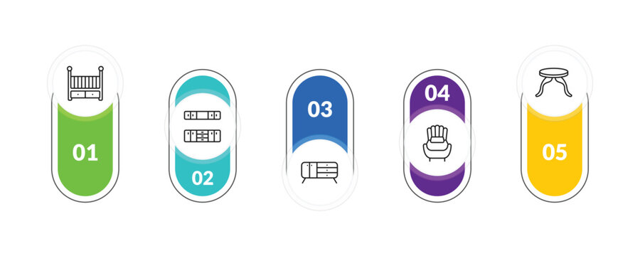 outline furniture & household icons set - baby cot, cabinet, single, side table. editable vector for web and mobile ui