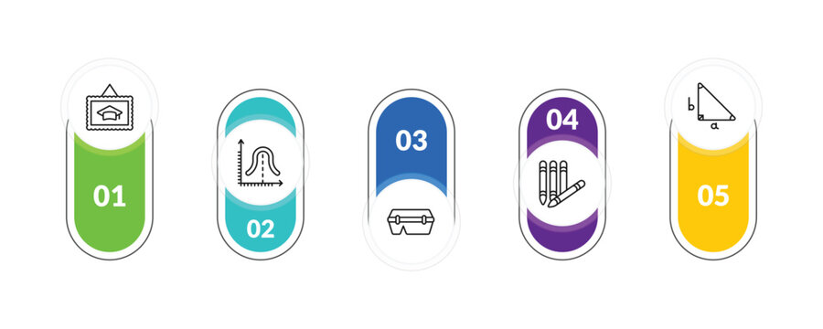 outline education icons set - graduation pictures, gaussian function, crayon, right triangle. editable vector for web and mobile ui