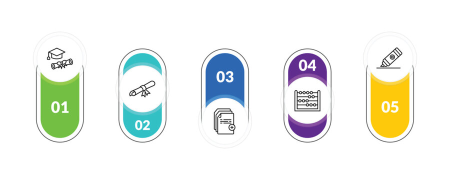outline education icons set - graduation diploma, folded certificate, abcus, marker. editable vector for web and mobile ui