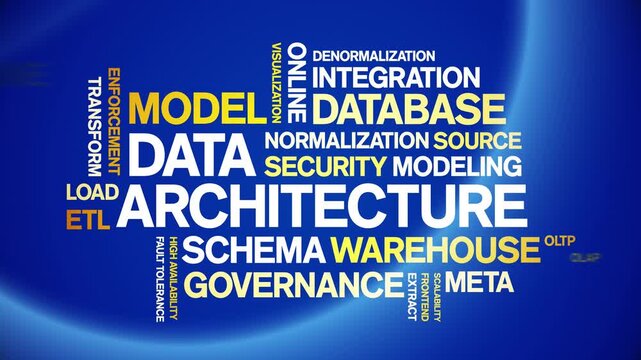 Data Architecture animated word cloud-text design animation tag kinetic typography seamless loop.