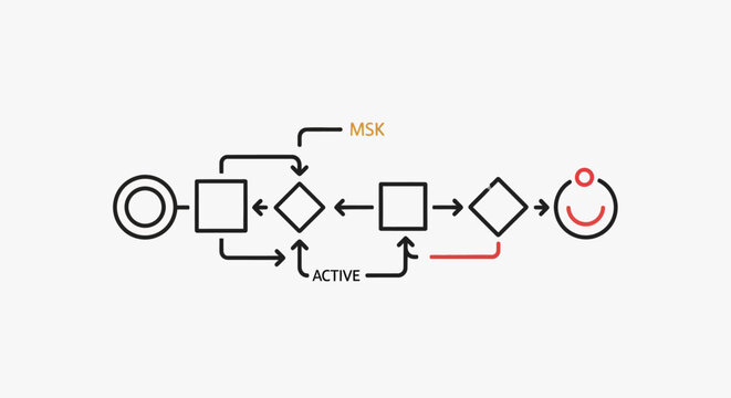 Minimalist business process flowchart diagram with arrows and geometric shapes
