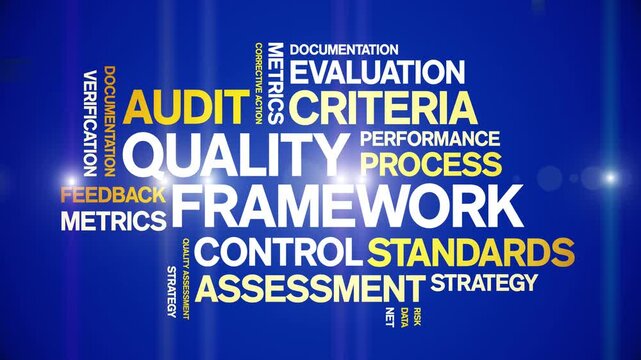 Quality Framework animated word cloud-text design animation tag kinetic typography seamless loop.