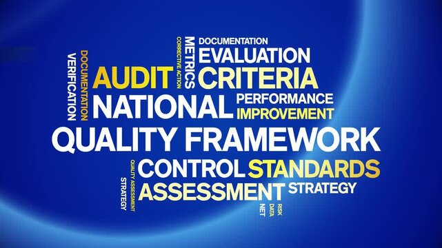 National Quality Framework animated word cloud-text design animation tag kinetic typography seamless loop.