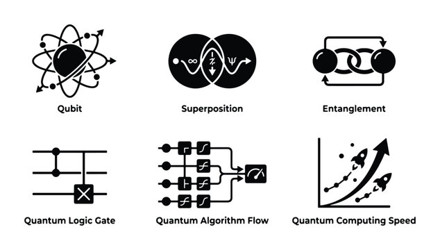 Quantum Computing Icons: Qubit, Superposition, Entanglement, Logic Gate, Algorithm Flow, Speed