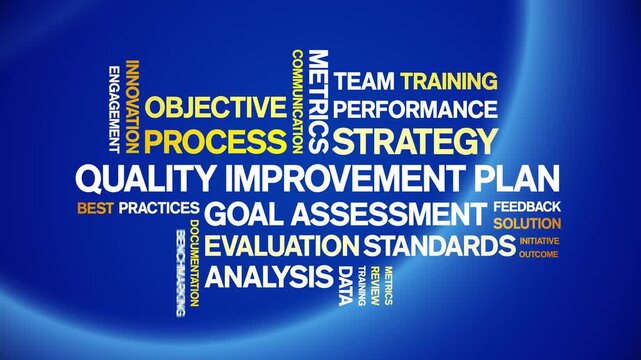 Quality improvement Plan animated word cloud-text design animation tag kinetic typography seamless loop.