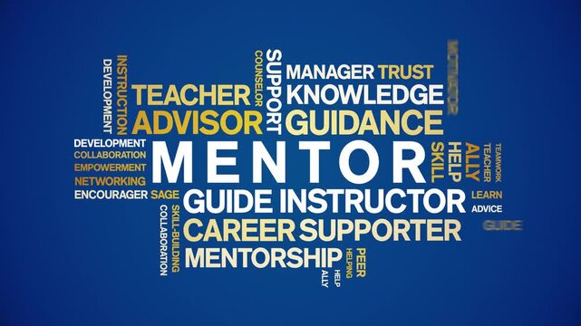 Mentor animated word cloud-text design animation tag kinetic typography seamless loop.
