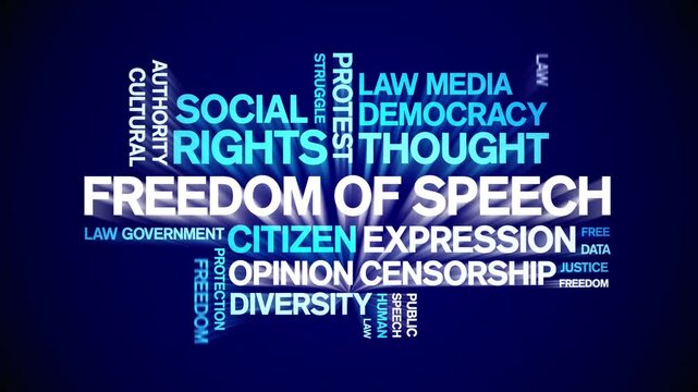 Freedom of Speech animated word cloud-text design animation tag kinetic typography seamless loop.