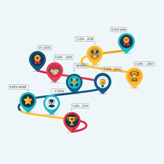 Obraz premium A colorful infographic timeline with icons and text