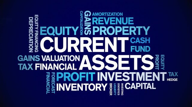 Current Assets animated word cloud-text design animation tag kinetic typography seamless loop.