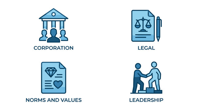 Conceptual icons representing key aspects of corporate and legal business frameworks.