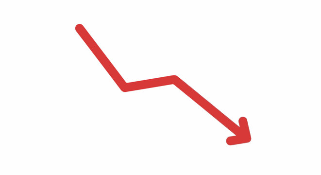 A thick red line graph showing a downward trend with an arrow