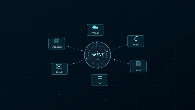Ai autonomous agent network diagram with cloud and data integration animation