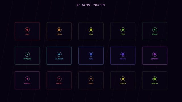 Ai neon toolbox interface: digital artificial intelligence command dashboard animation
