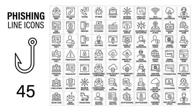 Set of 45 phishing and cyber security line icons, vector illustration of online fraud and internet threats