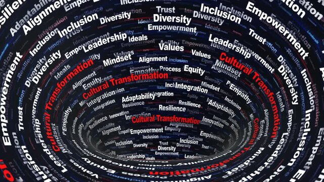 CULTURAL TRANSFORMATION Keywords Animation on Tunnel Walls, Background, Loop
