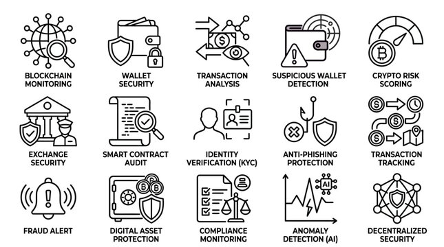 Cybersecurity icons and symbols collection.
