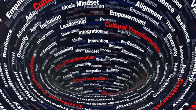 CULTURAL TRANSFORMATION Keywords Animation on Tunnel Walls, Background, Loop
