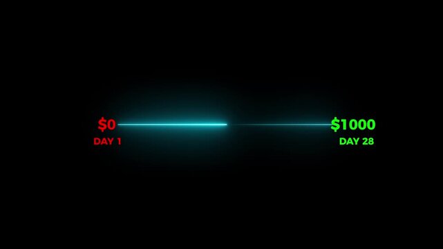 Neon Glowing Finance Growth Timeline Animation from 0 to 1000 Dollars on Black Background