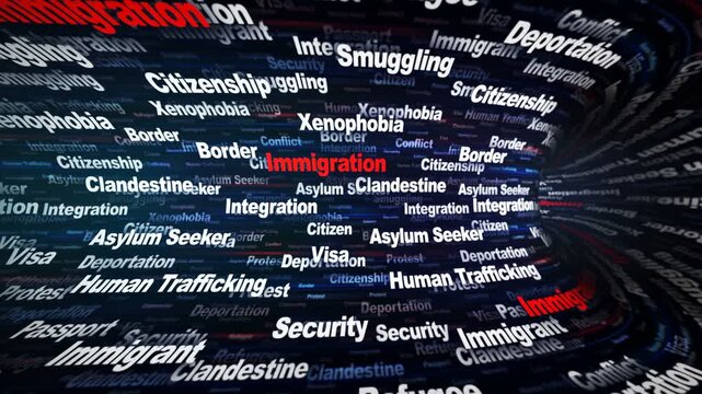 IMMIGRATION Keywords Animation on Tunnel Walls, Background, Loop
