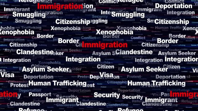IMMIGRATION Seamless Endless Keywords Animation, Background, Loop
