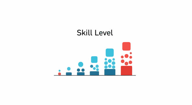 Visual representation of increasing skill level through escalating blocks and bubbles