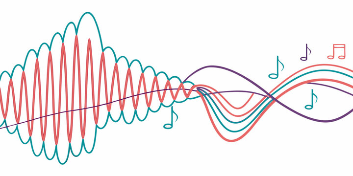 Soundwave with musical notes and waveforms in red and teal colors sound wave musical note music wave sound graphic audio wave waveform graphic sound energy digital sound spectrum