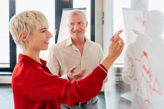 Colleagues brainstorming strategy on a glass whiteboard at the office