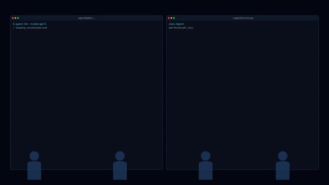 Autonomous ai agent coding process in terminal interface with python scripting animation