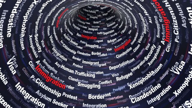 IMMIGRATION Keywords Animation on Tunnel Walls, Background, Loop
