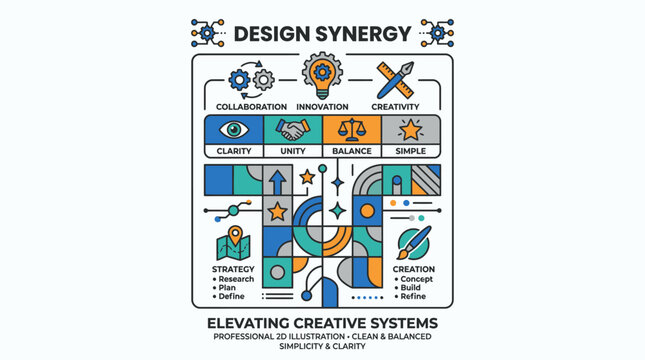 A professional infographic showing various creative business development concepts