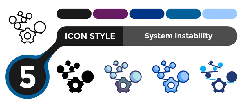System Instability