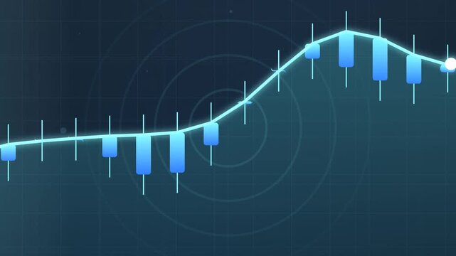 A financial graph displays trending market data with various bars and lines on a screen.