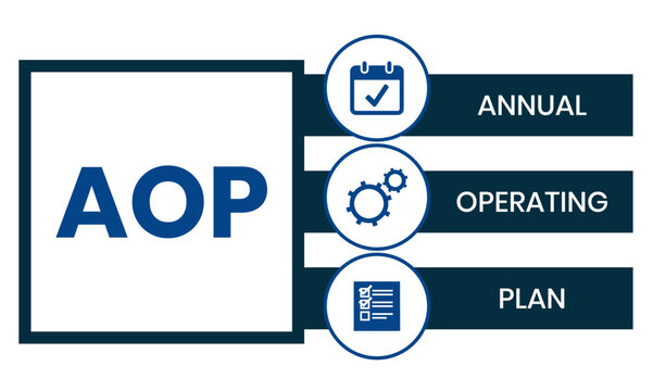 AOP, Annual Operating Plan. Concept with keywords, people and icons. Flat vector illustration. Isolated on white background.	
