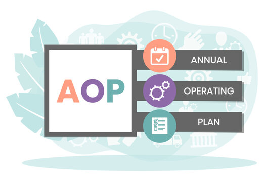 AOP, Annual Operating Plan. Concept with keywords, people and icons. Flat vector illustration. Isolated on white background.	