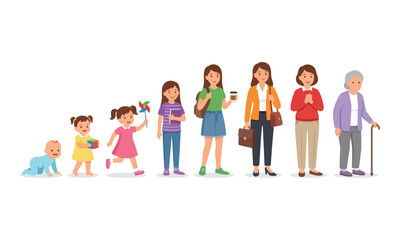 Fototapeta premium Female Aging Stages from Baby to Senior Vector Illustration