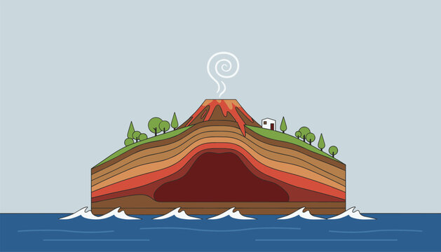 Detailed cross-section of a volcanic island showing subterranean magma chambers and layers beneath a smoking mountain in the middle of the ocean.