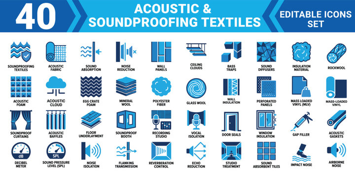 Acoustic soundproofing textiles 40 editable vector icon set noise reduction sound absorption insulation