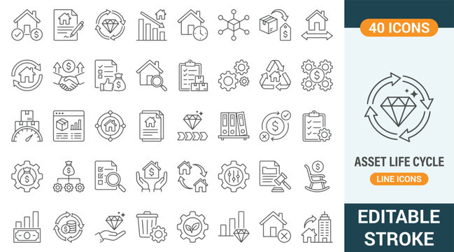 Asset life cycle line icons set. Vector illustration of property management, financial investment, capital depreciation, wealth growth elements, editable stroke.