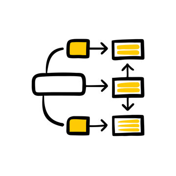 Simple flowchart diagram representing process and steps.
