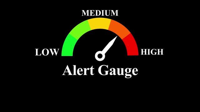 Animated alert gauge meter shows increase from low to high on black background.