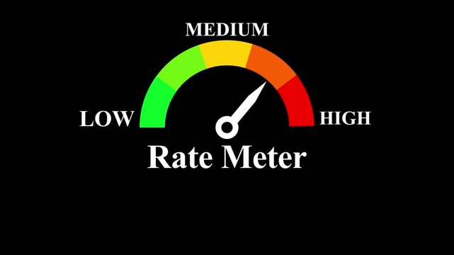 Dynamic rate meter gauge showing measurement from low to high with speed and acceleration.