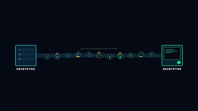 Cybersecurity Data Encryption Process Visualization Showcasing Secure Digital Information Transfer Between Encryptor and Decryptor