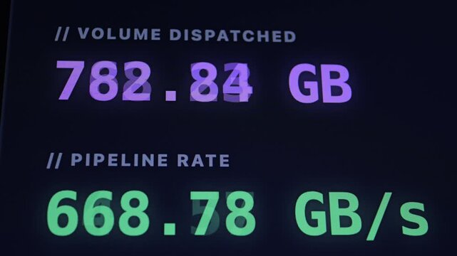 Close-up of a data dashboard screen showing high data volume in TB and pipeline rate in GB/s.