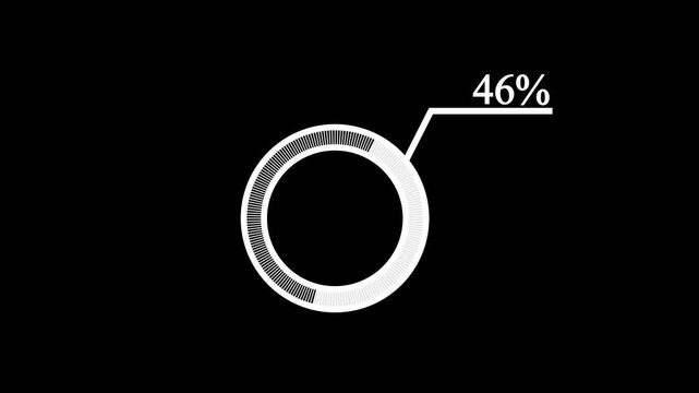 White HUD circular progress bar animation reaching 65 percent on black background