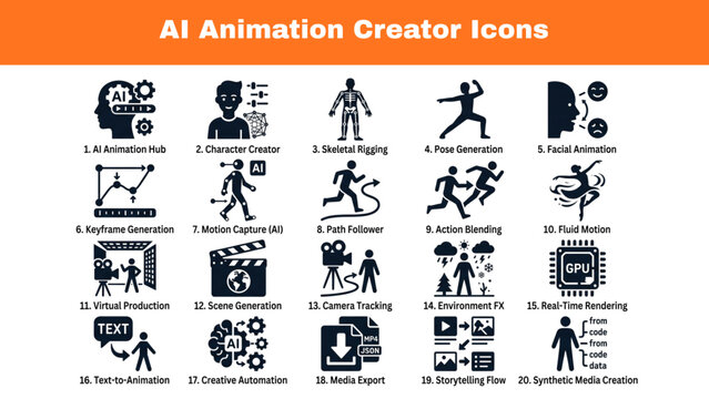AI Animation Creator Icons Set, Automated Character Motion Design Vector Collection
