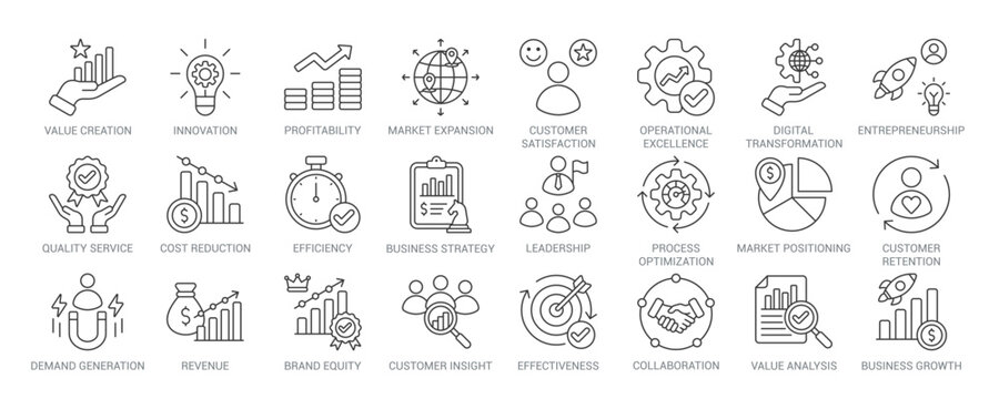 Value creation outline vector icon set featuring innovation, profitability, business growth, customer insight, operational excellence, market positioning, leadership, and strategy concepts.