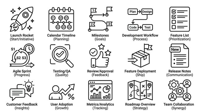 Agile Development Icons: Rocket, Timeline, Workflow, Feedback, Team Icons