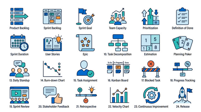 Agile Methodology Icons: Scrum, Kanban, Sprint, Planning, Teamwork