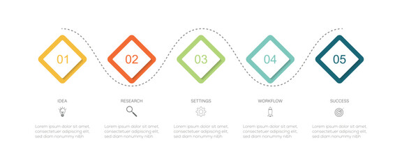 Winding timeline infographic template with milestones showing progression through multiple years with icons and text sections.  timeline process infographic template design with icons © GHDcreativedesigner